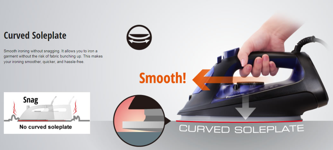 Panasonic NI-U500C Steam Iron with Ceramic-Coated Sole Plate description image 7