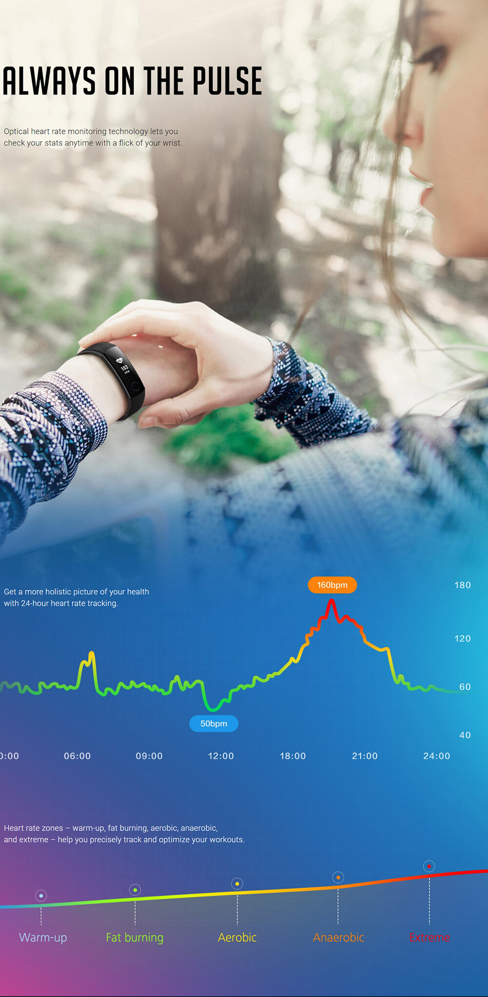 Huawei Honor Band 3 Smart Wristband 0.91