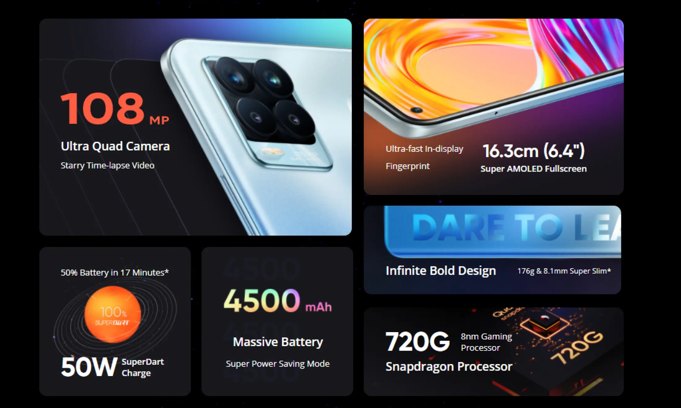 Realme UI 2.0, LI PO 4500 mAh, Snapdragon 720g 8 nm