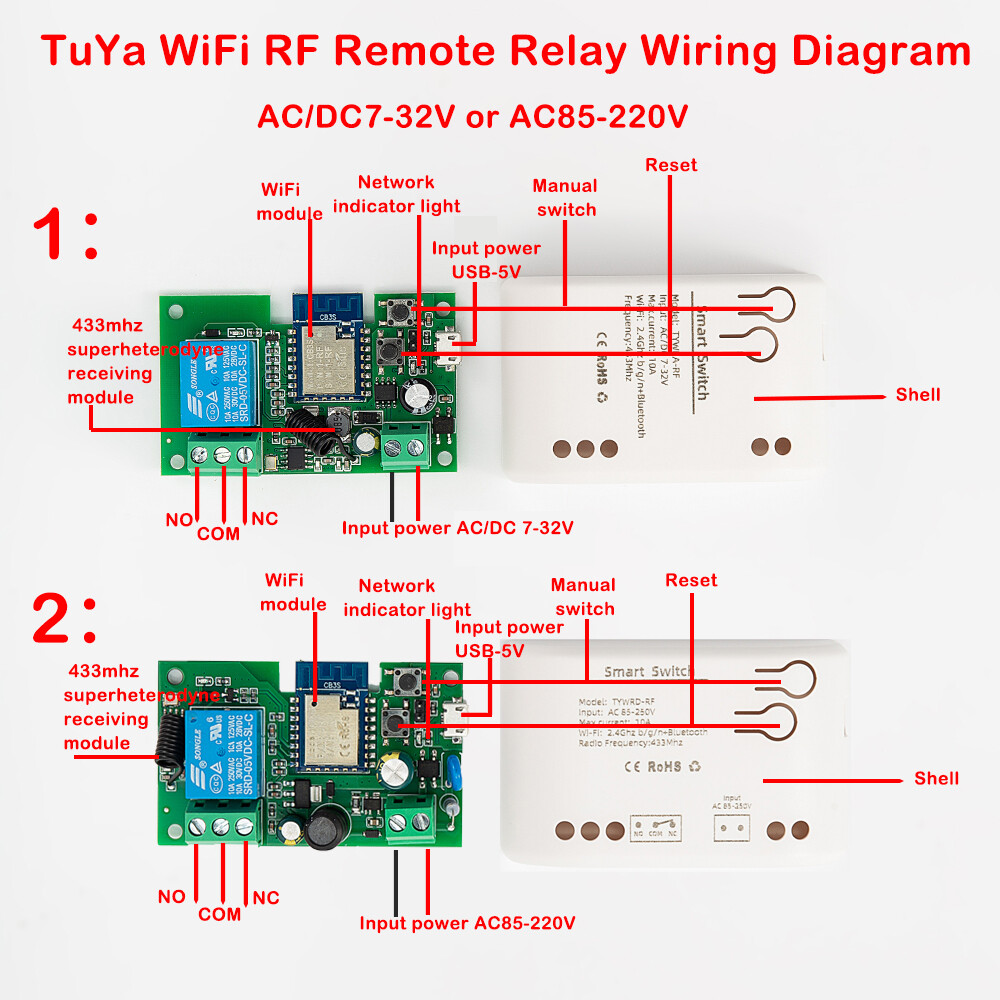 1 Channel Tuya Smart WIFI Switch Relay Module DC/AC7-32V AC 85V-250V USB 5V with RF433Mhz APP Remote Control For Home Automation Smart Home Control Motor Water Pump Garage Door 10A 2200W remote home equipment control Building a Smart Home DIY 1CH relay Harga  22 Ringgit*Penghantaran Percuma