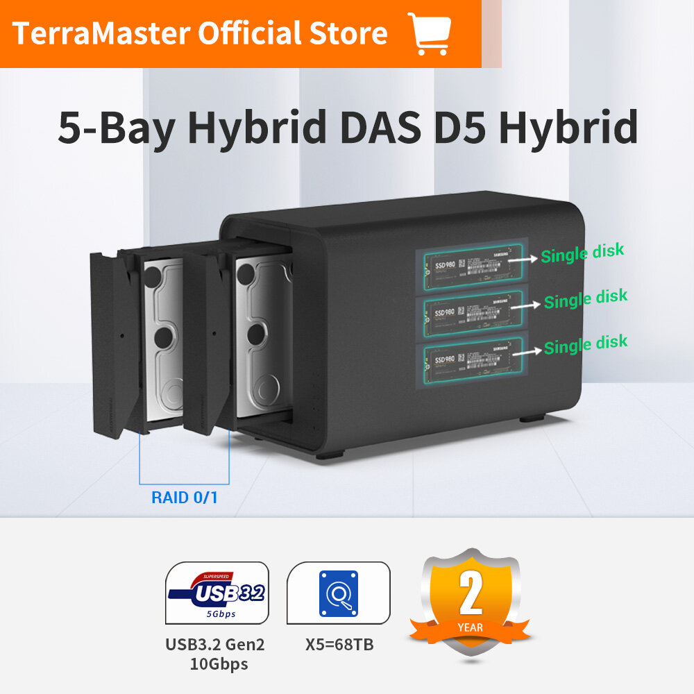 TerraMaster DAS D5 Hybrid HDD NVMe Enclosure - USB 3.2 Gen 2 10Gbps Type C 5Bay USB Storage Supports RAID 0/1/Single/JBOD Exclusive 2+3 RAID Hybrid Disk Array (Diskless) ราคา 7,704 บาท*ส่งฟรี