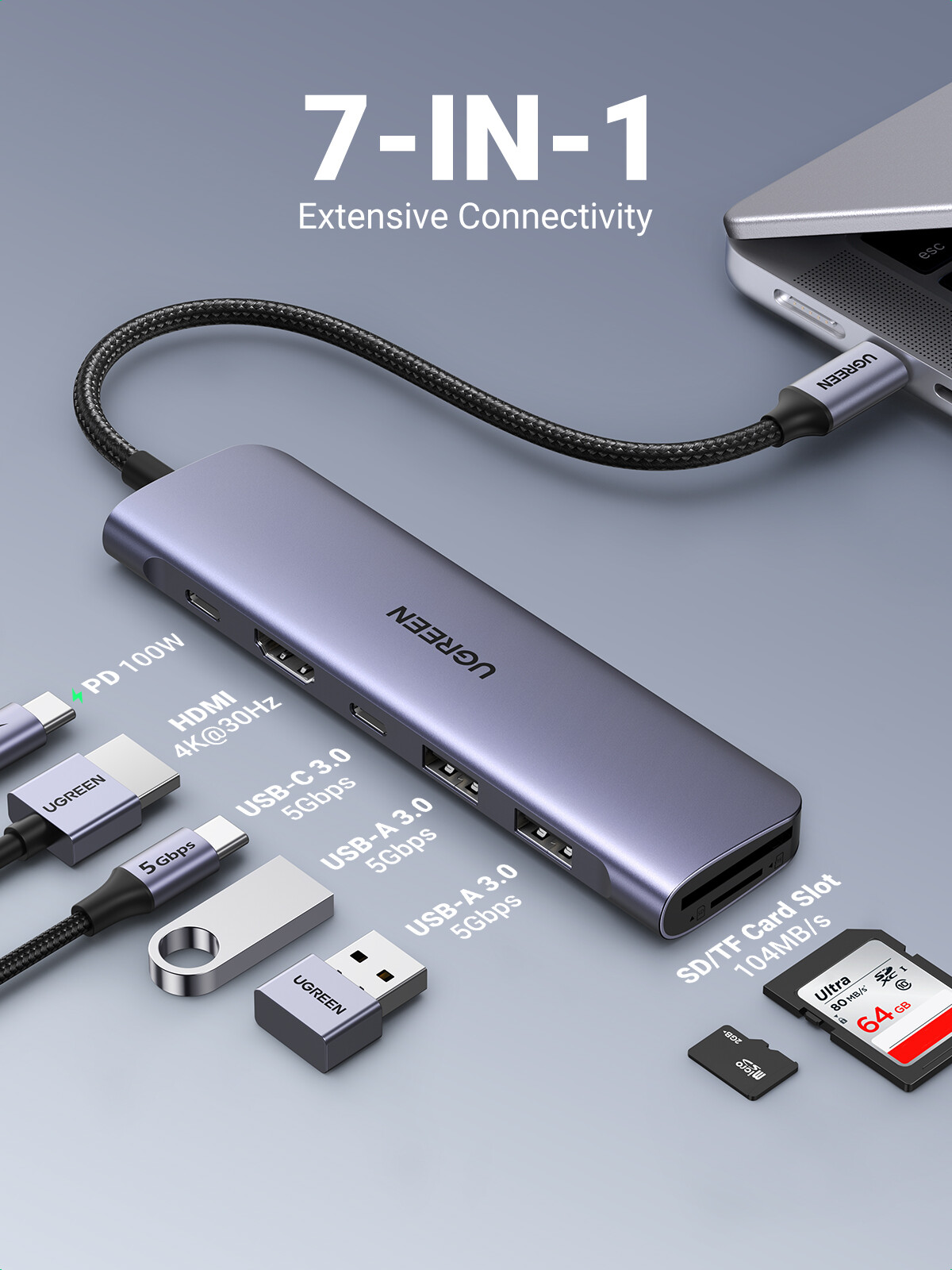 UGREEN USB C Hub 7 in 1 Type C to HDMI 4K/30Hz PD 100W 5Gbps for iPad Air 4 2020 Ipad Pro 2021 iPad Pro 2020/MacBook , SAMSUNG S20+ Huawei P40 Mate 20, Lenovo Thinkpad | Lazada Singapore