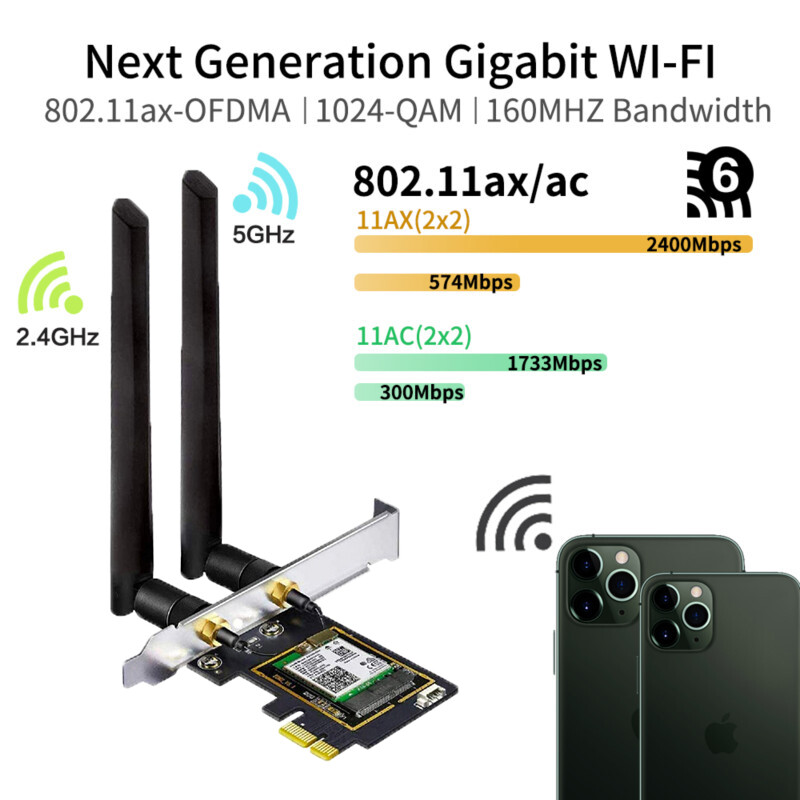 Scheda Di Rete WiFi 6 PCIe AW-XB468NF MT7921 – 1800 Mbps, Dual Band 2.4/5GHz, Bluetooth 5.2, MU-MIMO, Per Windows 10/11, Con 2 Antenne - 4
