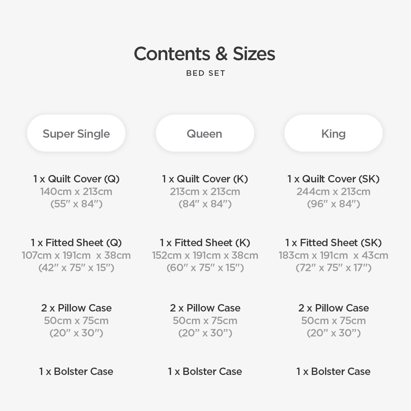 Standard Bed Sheet Sizes Guide Philippines (Size Chart in inches cm)