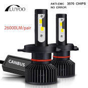 "High Power LED Headlight Bulb Set for Car"