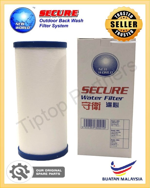 Hexagon Water Filter Spare Parts Malaysia Reviewmotors.co