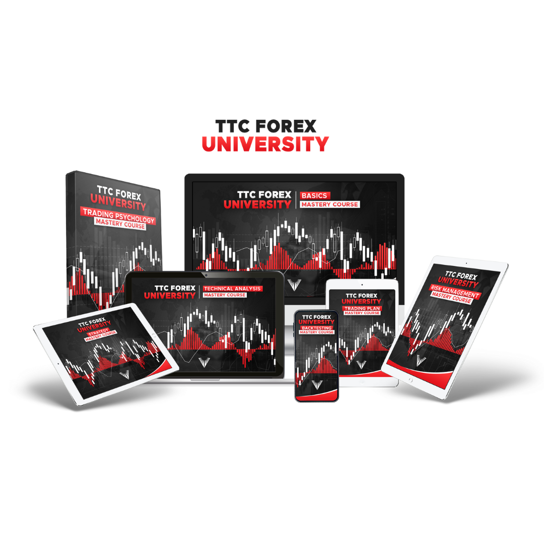 XSPY Trader Price Action Manipulation 22 Lessons - 【Forex, Stocks Trading】  【2022 Updated】 Piranha Profits Alson Chew | Lazada