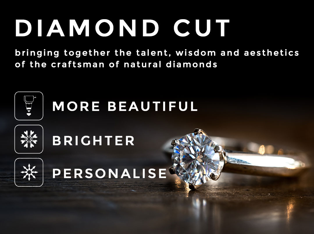 เครื่องประดับจากห้องทดลองของเธอ|แหวนเพชรแท้ Moissanite ทองคำขาว 3 กะรัต พร้อมใบรับรอง GRA 100% ผ่านการคัดเลือกเพชร แหวนเพชรทรงวงรี 4 แฉก PT 950 แพลตตินัม 50% แถบสีแต่งงาน แหวนหมั้นแบบคลาสสิก ของขวัญพิเศษสำหรับทั้งชายและหญิง