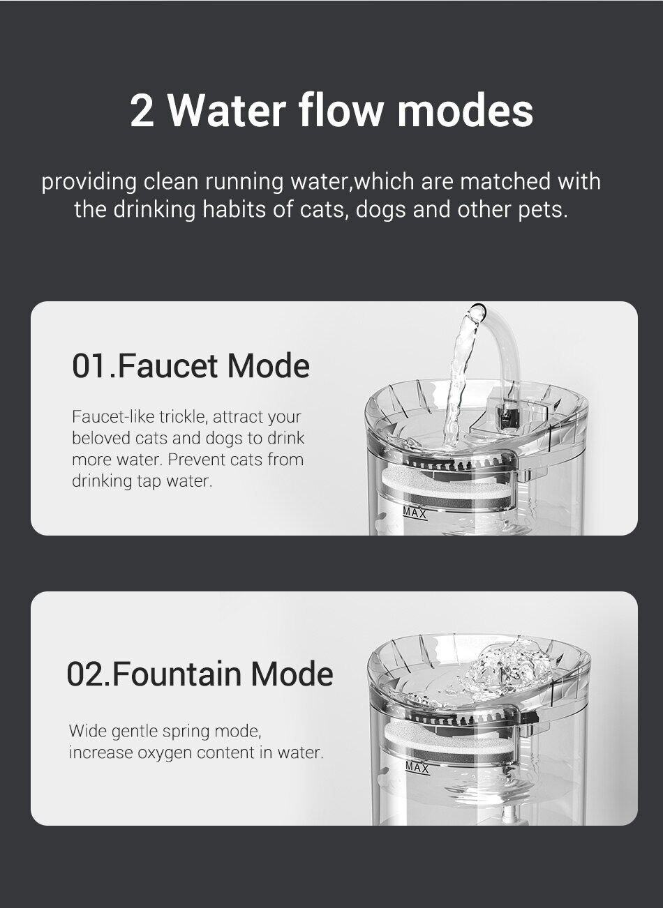 bộ lọc vòi nước rojeco 2l cho mèo máy uống nước cảm biến tự động cho mèo máy cấp nước cho thú cưng máy lọc nước cho thú cưng đài phun nước uống tự động cho mèo 6