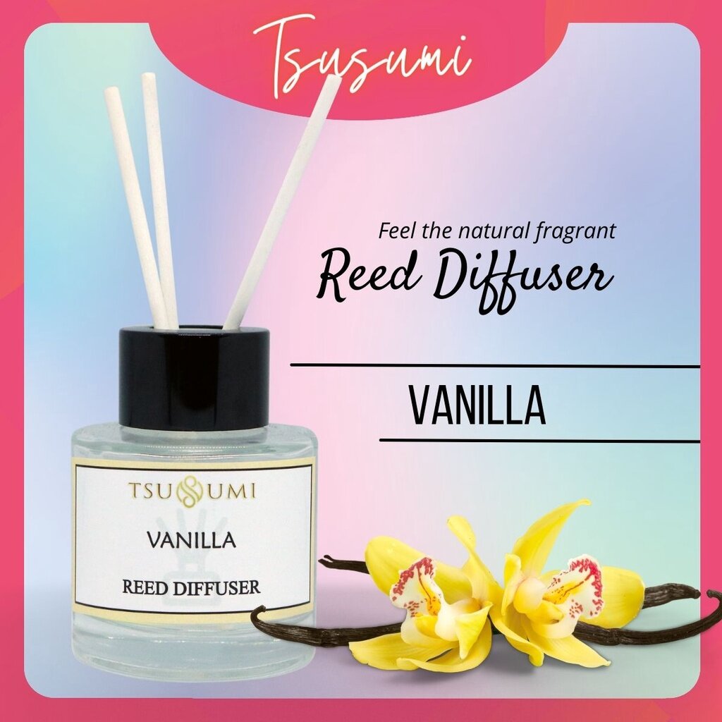 Roll On Chocolate Roller Essential Oil 5ml Safe Skin Aromatherapy Fragrance  Freshener Perfume Aroma Terapi Minyak Wangi