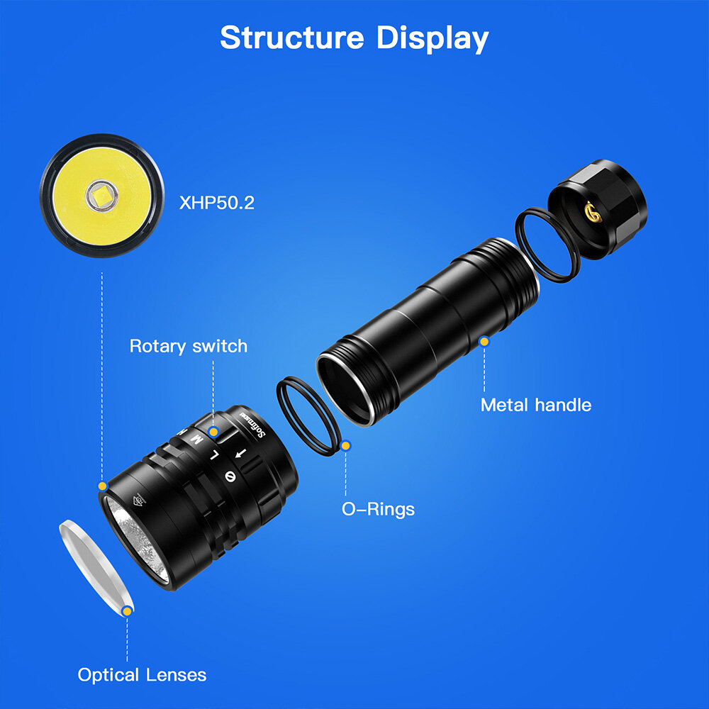 Lampe Torche Sofirn SD05 – Plongée Sous-marine – 3000 Lumens – XHP50.2 – 21700