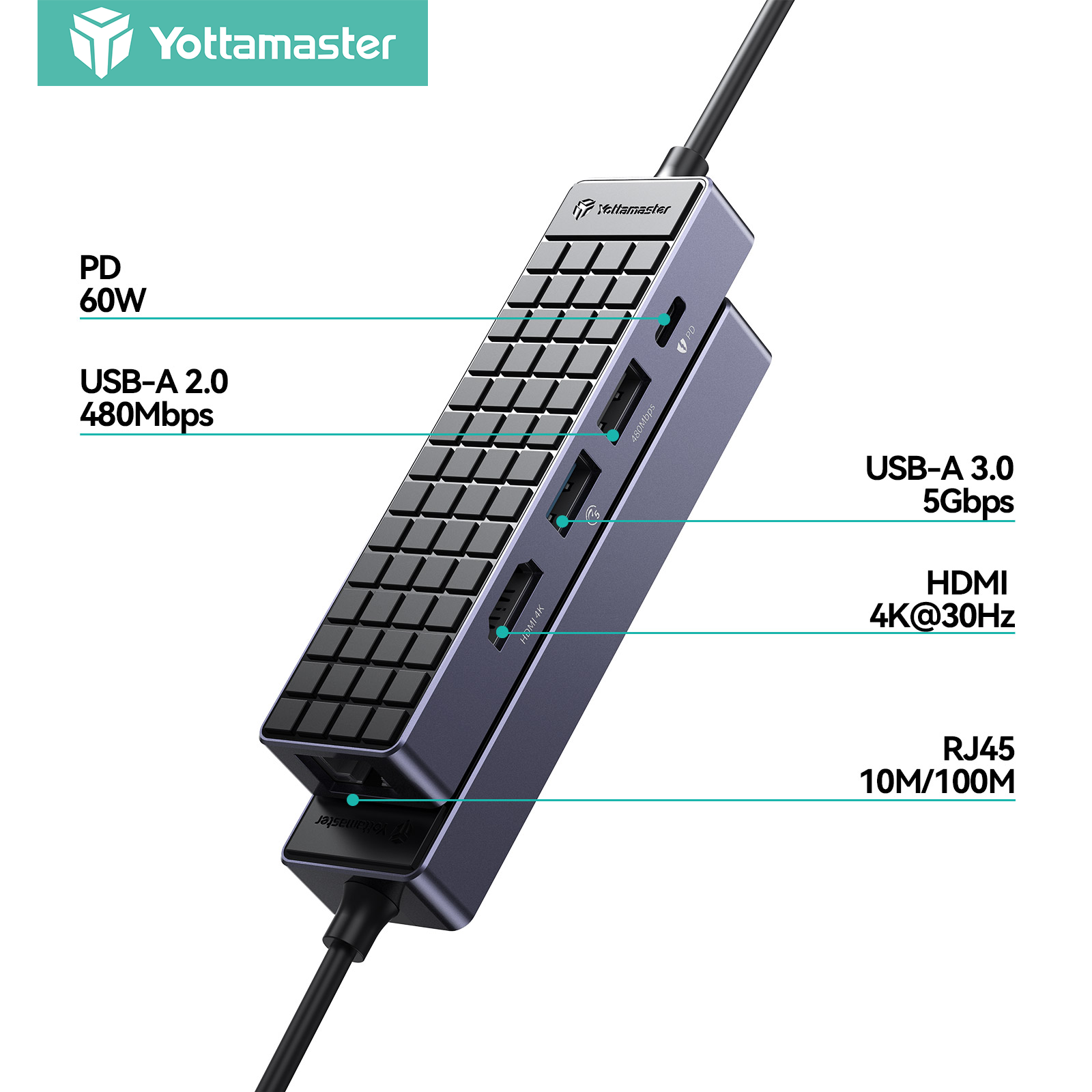 Yottamaster Loại USB C 8 Trong 1 Hub USB