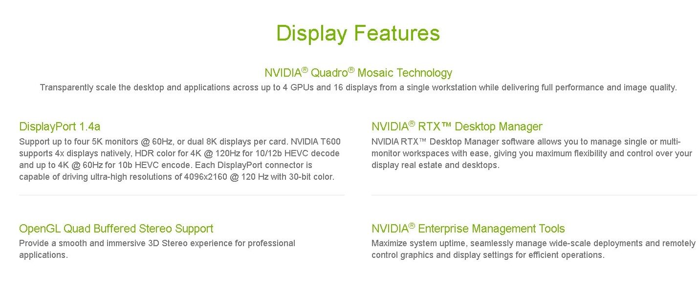 Leadtek Nvidia Quadro T600 4GB GDDR6 128Bit Graphics Card Lazada