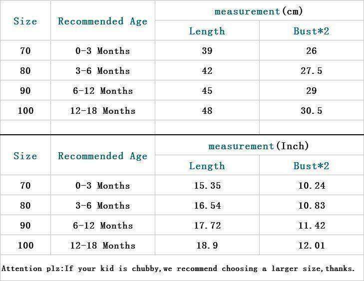 0 3 Month Clothes Size Chart