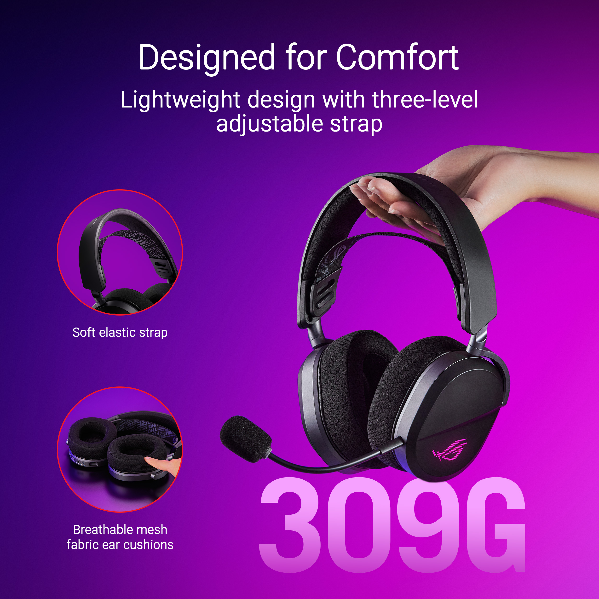 Asus Rog Pelta Wireless Gaming Headset With Speednova Technology_voghion.com