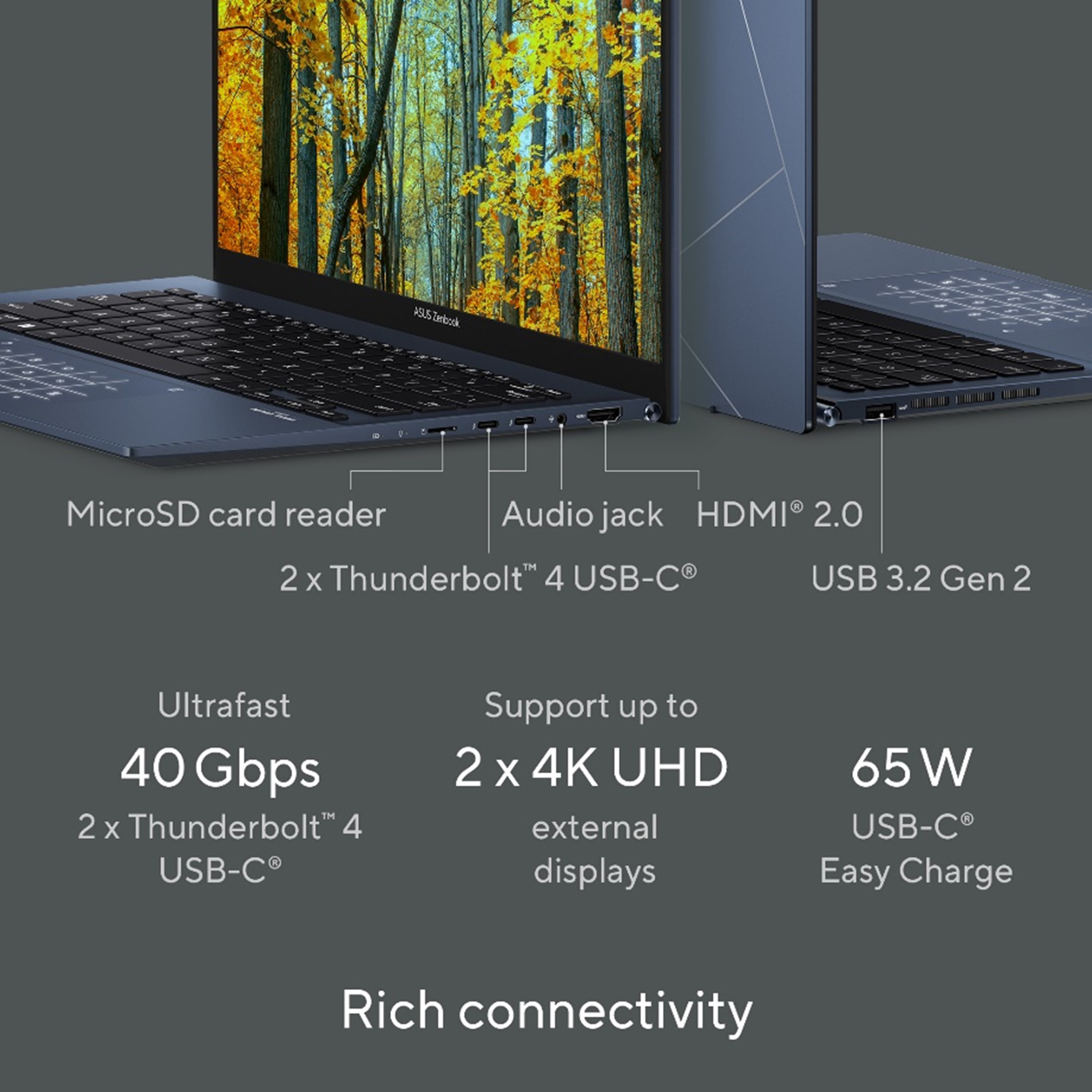 ASUS Zenbook14 UX3402Z i5　16GB　512G 449b37407167c66d14f6ae3a197ede