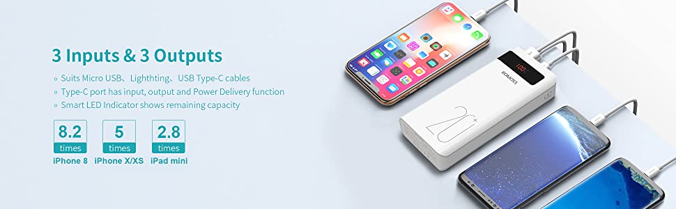 ROMOSS Sense 6PS+ Fast Charge Type C Power Bank, 20000mAh 18W PD Portable Charger with 3 Inputs & 3 Outputs 18 4525f6462597d3bcc34b3bd697706e69