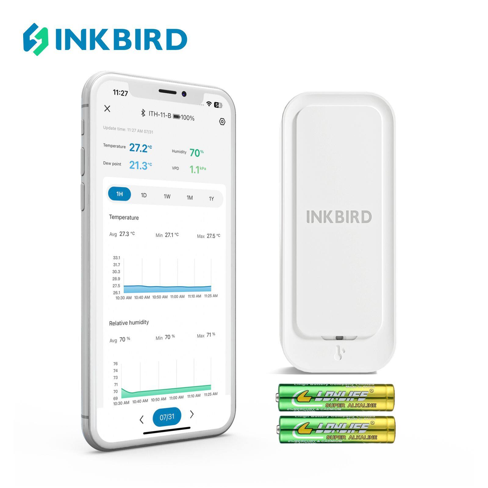 INKBIRD ITH-11-B Bluetooth 5.0 Thermo-hygrometer Temperature and Humidity Monitor IP65 Waterproof for Indoor and Outdoor Use ราคา 382 บาท*ส่งฟรี