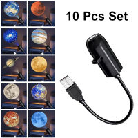 Zdssy đèn chiếu 5V USB chèn trực tiếp hành tinh giáng sinh/chủ đề Halloween đèn thay thế đèn chiếu trần cho phòng ngủ