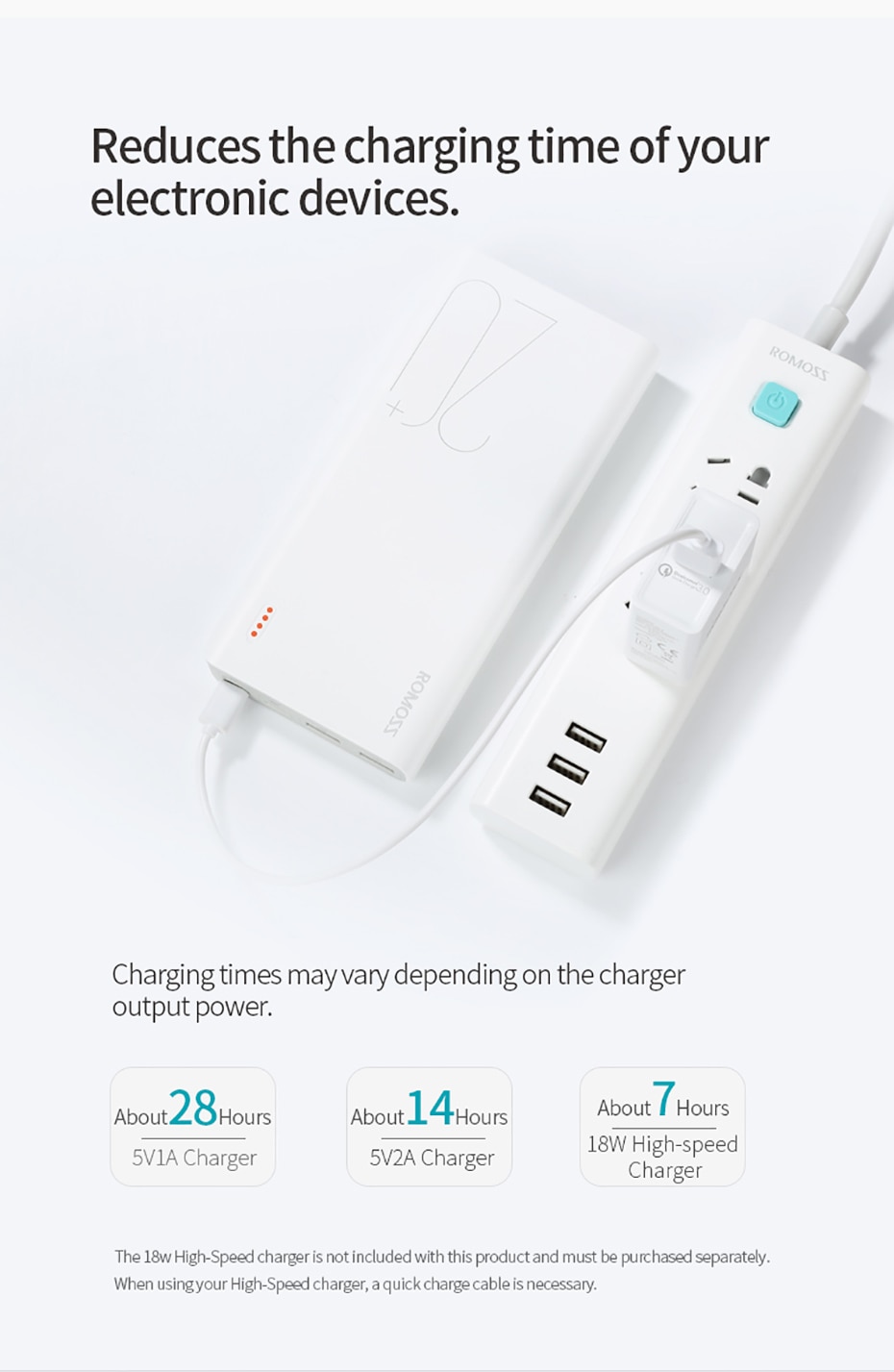 ROMOSS Sense 6+ Power Bank 20000mAh With PD 3.0 Two Way Fast Charging 13 4945710bef49f0dd0b01bd4360487323