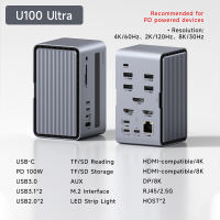Hagibis Dual USB C Docking Station Triple Monitor LED Strip Light USB-C Hub Type-C Adapter With 8K DP&HDMI M.2 SSD Enclosure 100W PD USB 3.1 For MacBook Air Pro Laptop