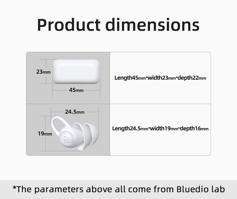 Bluedio NE Silicone Ear Plug 40dB Noise Reduction Sound Insulation Ear Protection Anti-noise Sleeping Safety Supplies - White Bluedio NE Silicone Ear Plug 40dB Noise Reduction Sound Insulation Ear Protection Anti-noise Sleeping Safety Supplies - White