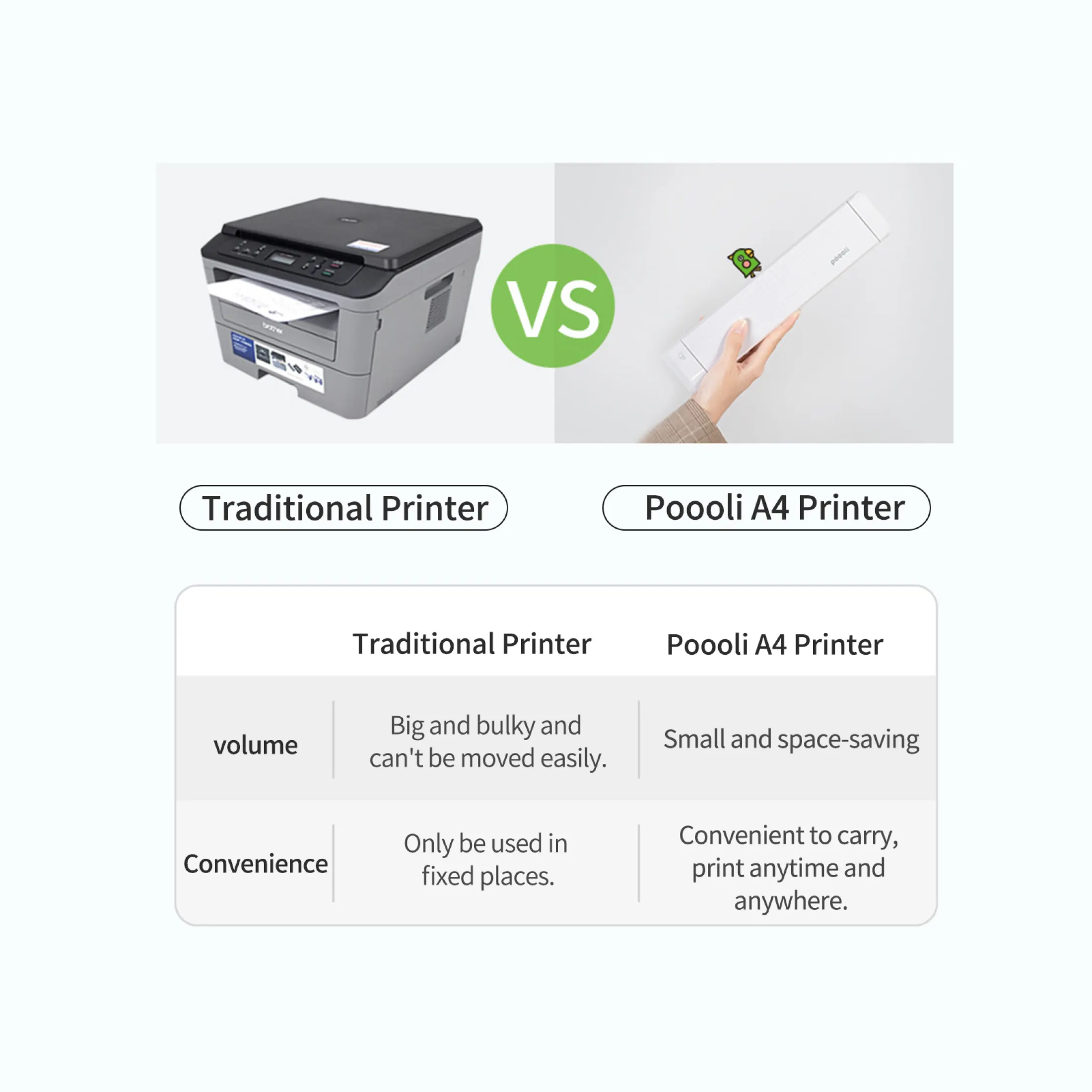 direct printer connection