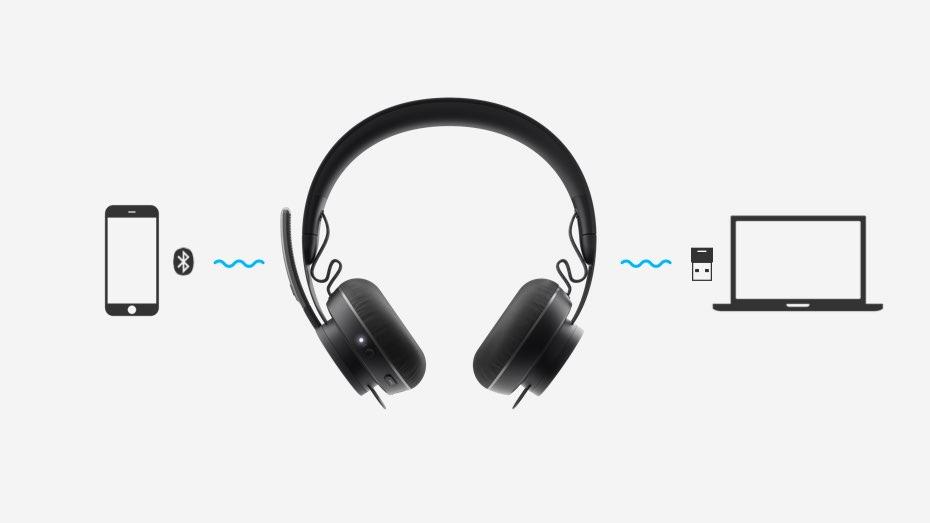 Connect Multiple Devices