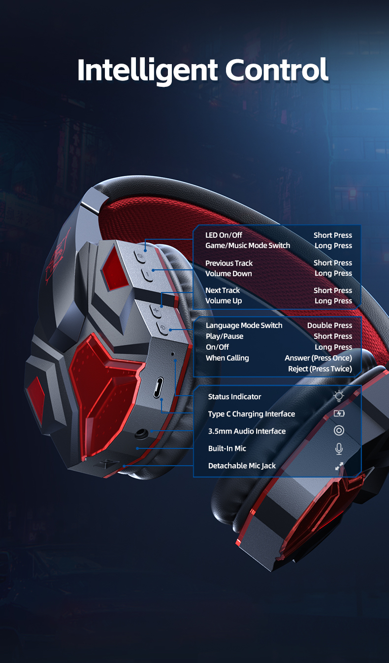 Wireless Gaming Headset With Pluggable Mic And Noise Reduction_voghion.com