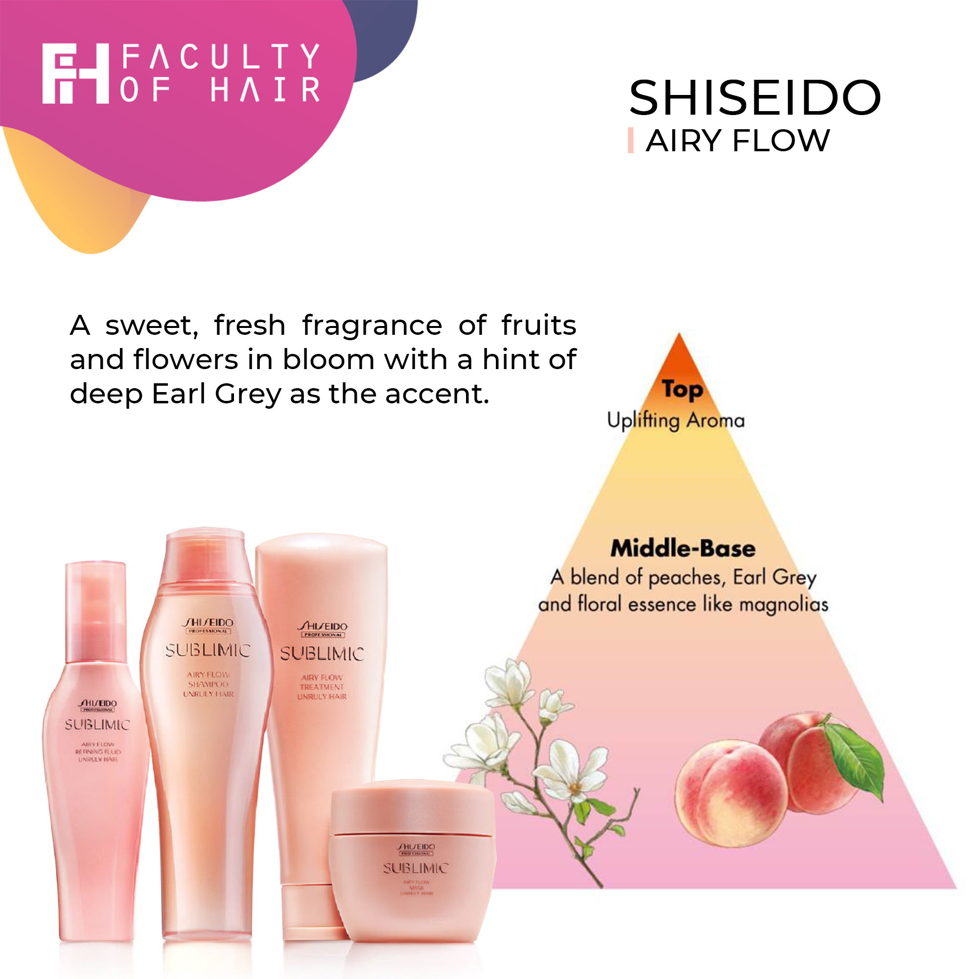 Shiseido Professional Sublimic Airy Flow Treatment 500ml Lazada