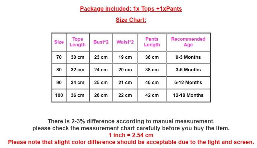 0 3 Month Clothes Size Chart