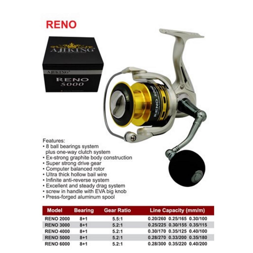 Ajiking Fishing Reels good price in Malaysia - Best Ajiking Fishing Reels |  Lazada