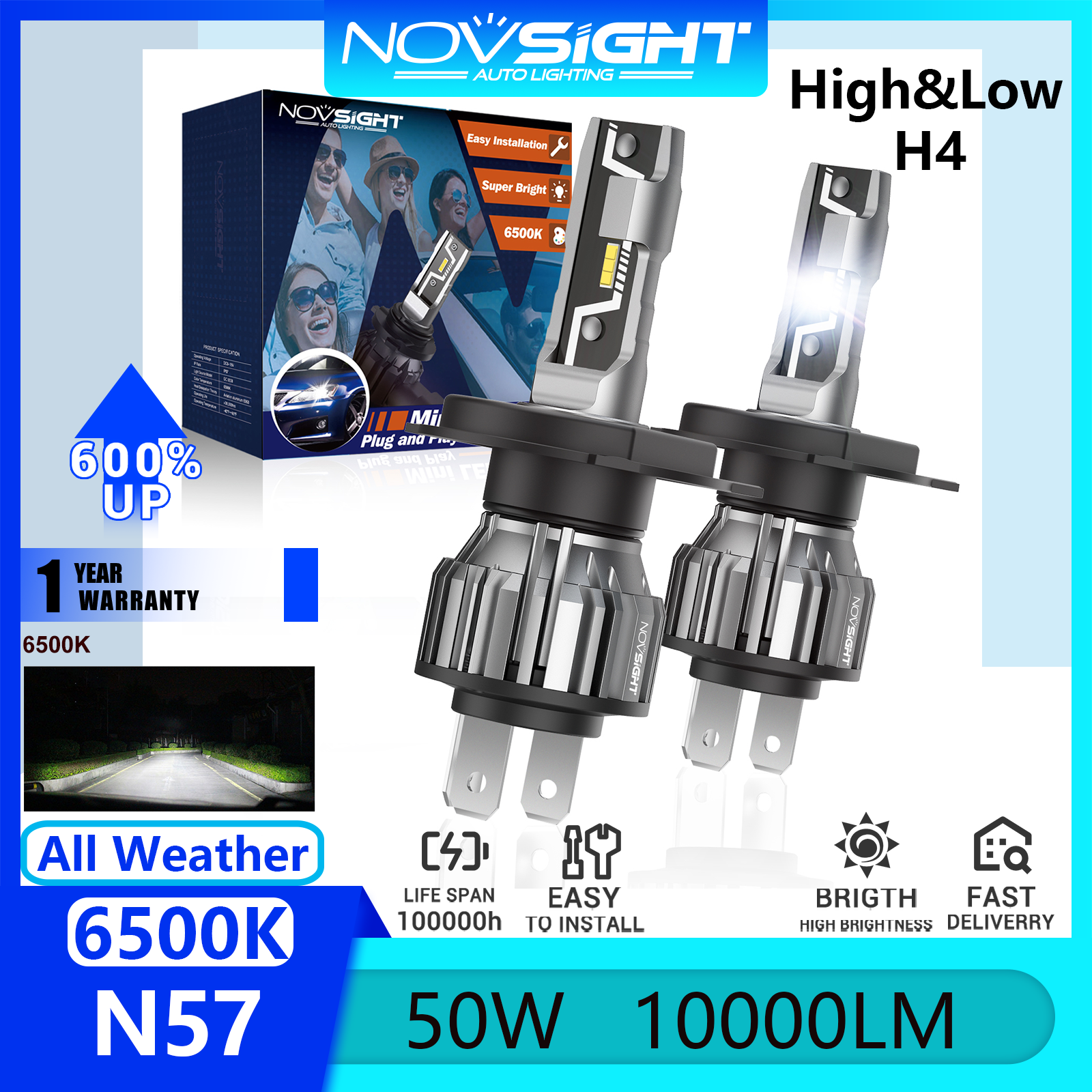 Novsight N57 H4 LED Headlight Bulb 6500K White Super Bright LED Lights for Car Motorcycle High/Low Beam Fog Light 50W 10000LM Plug&Play 2Pcs Free Shipping Giá 606,657 Đồng*Miễn phí vận chuyển