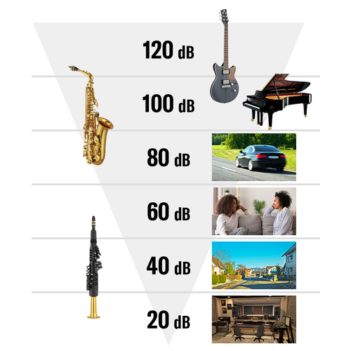 VOLUME CONTROL