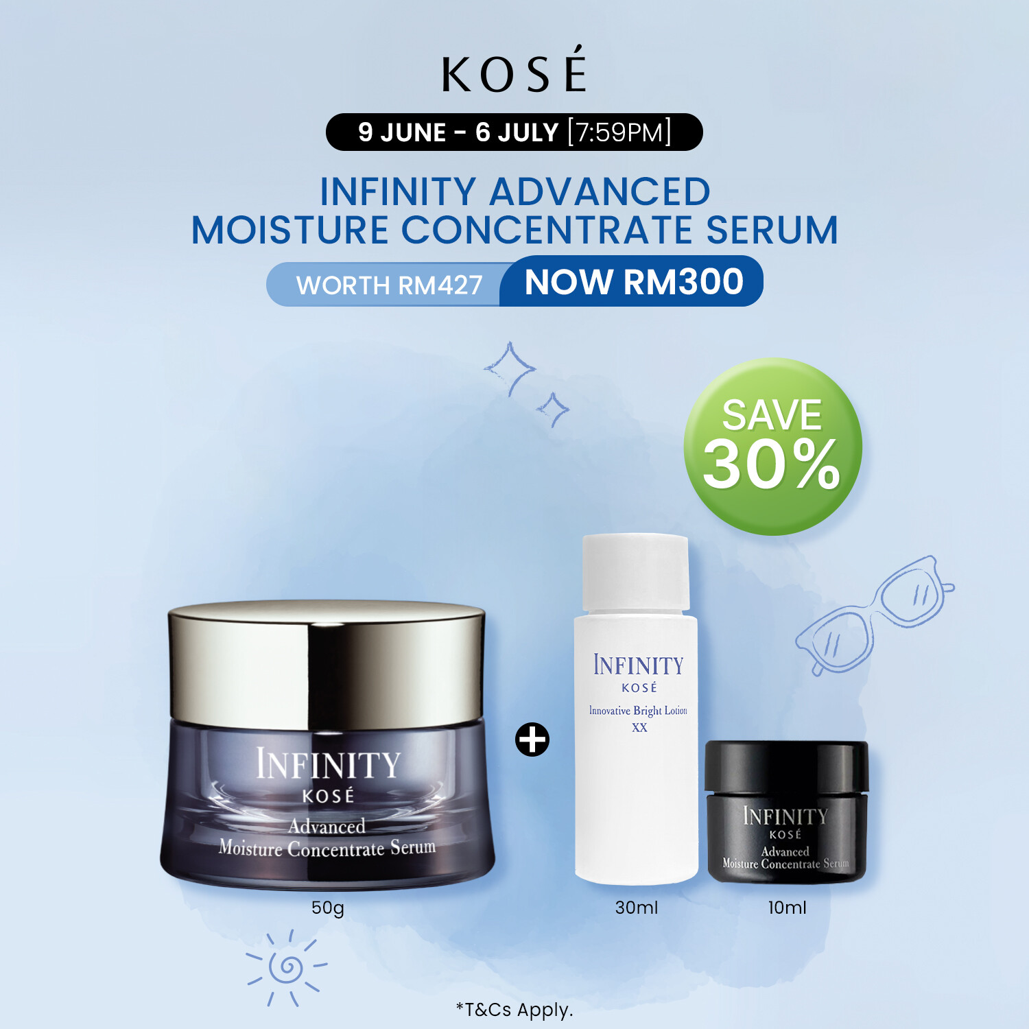 Kose Infinity The Repair Trial Kit Oil Control Moisturizing Set