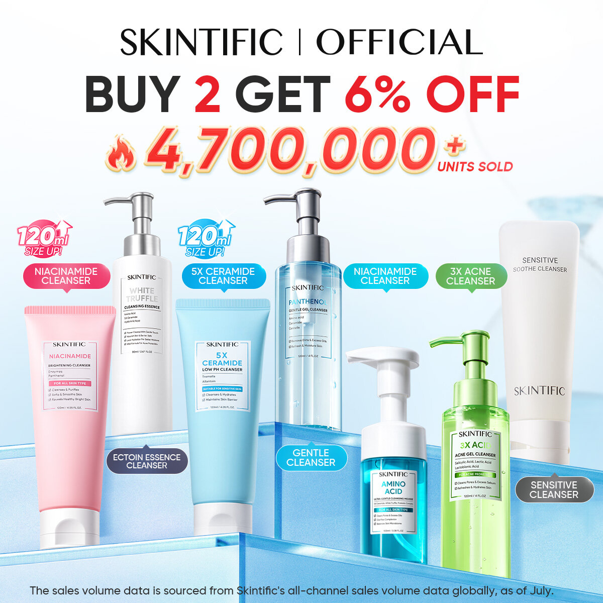 <BUY 2 GET 10%0FF> SKINTIFIC Skincare Cleanser Low pH/Brightening/Panthenol gel/amino acid Ultra-gentle Cleansing Mousse/white truffle cleansing essence Harga  26 Ringgit*Penghantaran Percuma