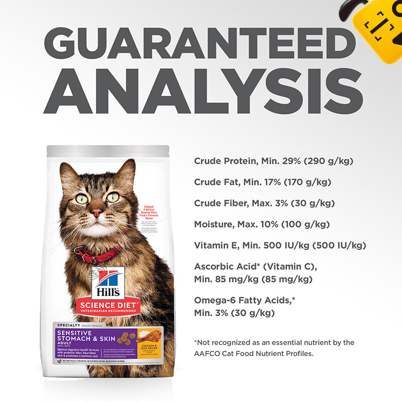 Hill's Diet Sensitive Stomach & Skin, Stomach & Skin Sensitivity Support, Dry Cat Food, Chicken & Rice ราคา 1,706 บาท*ส่งฟรี