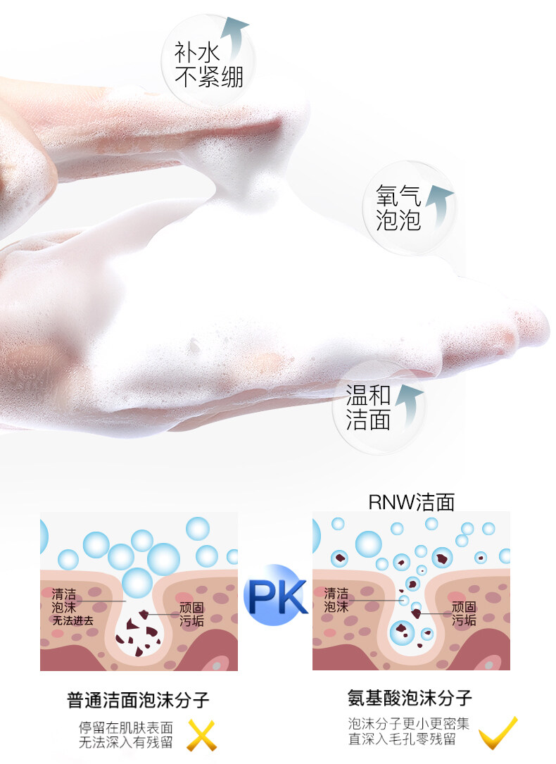 Thương Hiệu Hàn Quốc Rookie Zhengzhou Ngoại Quan Kho Số 3 Vận Chuyển RNW Sữa Rửa Mặt Amino Acid Làm Sạch Nữ Chính Thức Kiểm Soát Dầu Trị Mụn Trứng Cá Mousse Sữa Bọt Trang Web Chính Thức - 774.000đ