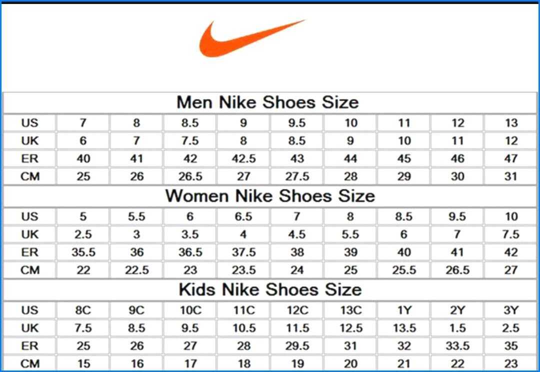 nike size chart men and women
