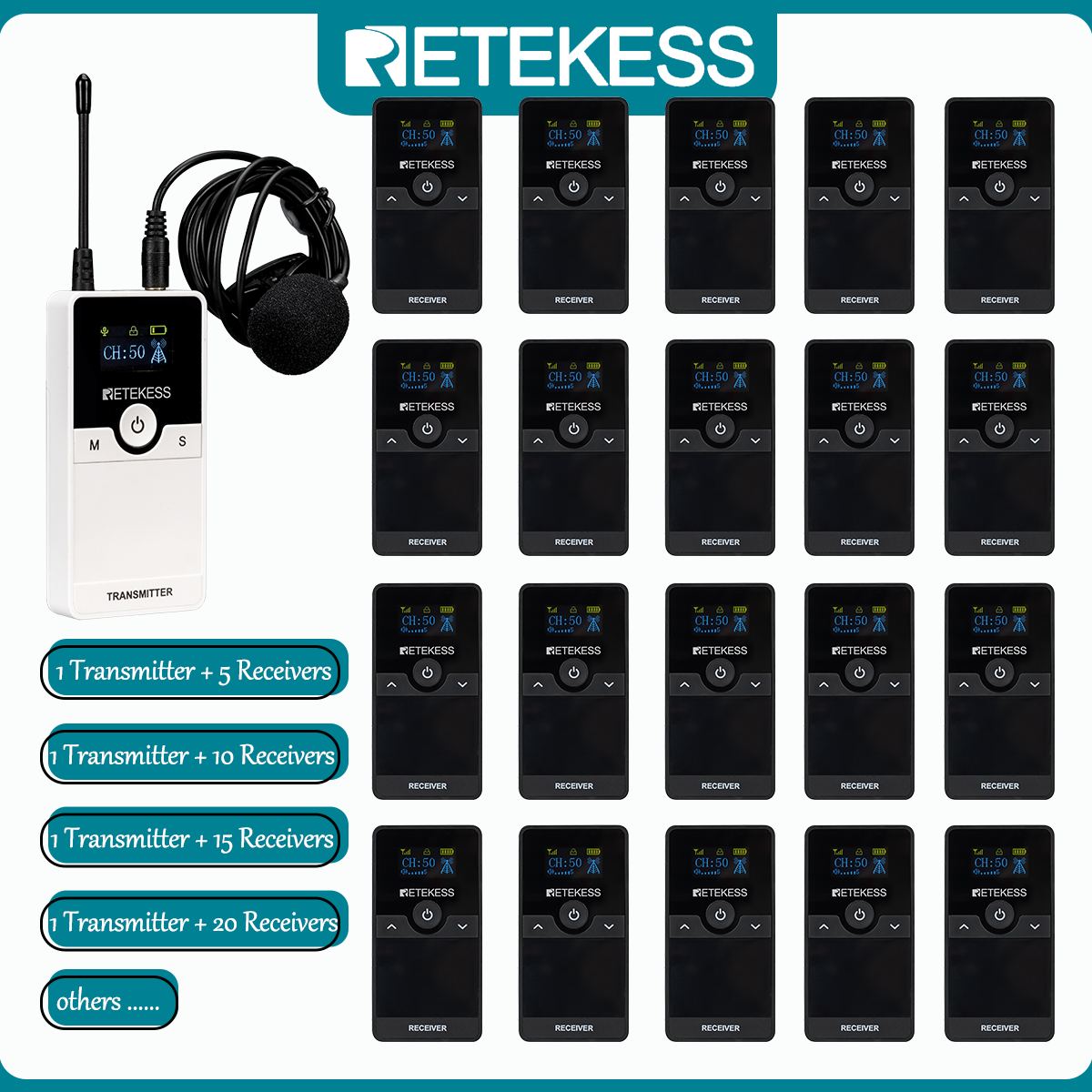 Retekess TT116 Tour Guide system Portable Wireless Receiver Simultaneous System, Assisted Listening Device for Factory ,Conference,Tourism, Museum, Church, Hajj and Umrah ราคา 4,167 บาท*ส่งฟรี