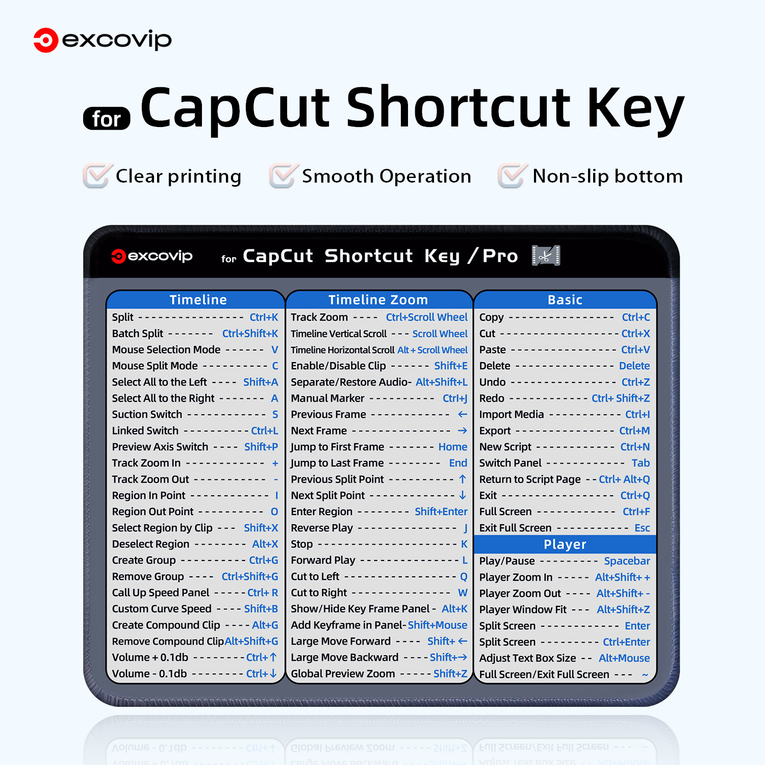 1PC: cho capcut phím tắt bàn phím chuột Pad mềm mại thoải mái khâu viền cạnh chống trượt máy tính để