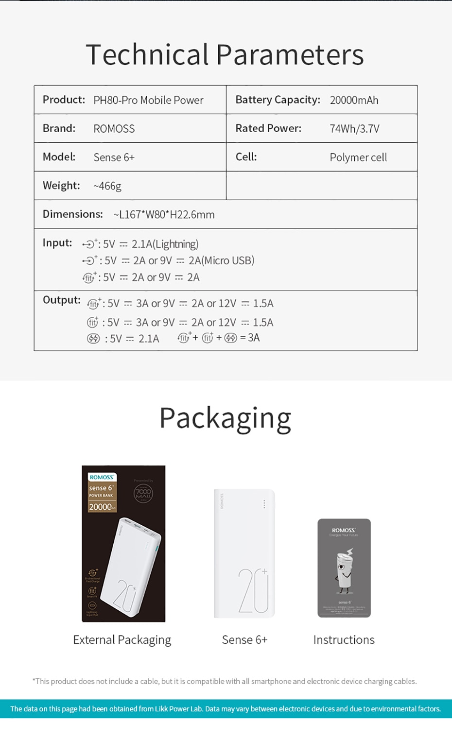 ROMOSS Sense 6+ Power Bank 20000mAh With PD 3.0 Two Way Fast Charging 21 5b21708cc313b8552074aad77ef3e7e0