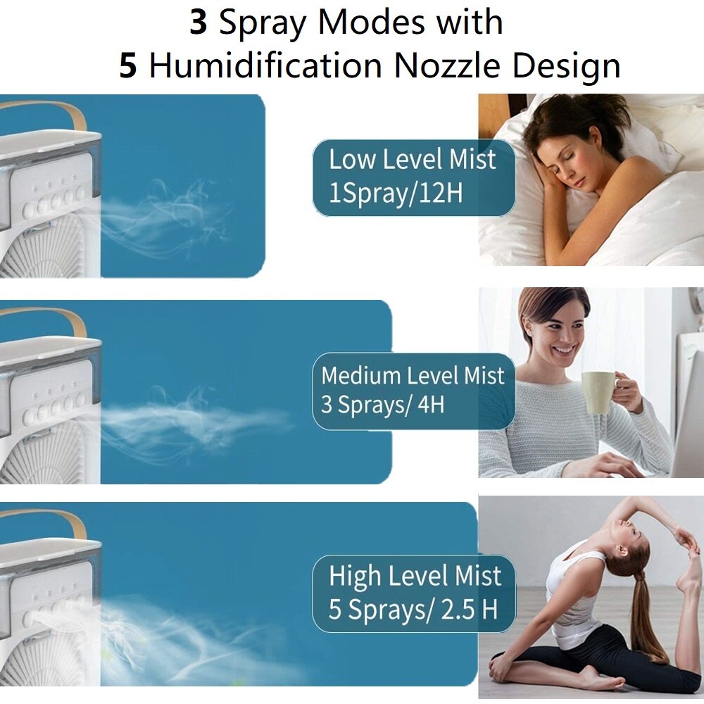 Portable Desktop Air Cooler And Humidifier With 3 Speed Cooling_voghion.com