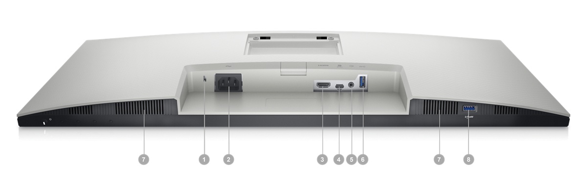 Picture of a Dell S2723HC Monitor with the screen down and numbers from 1 to 8 showing the ports available below the product.