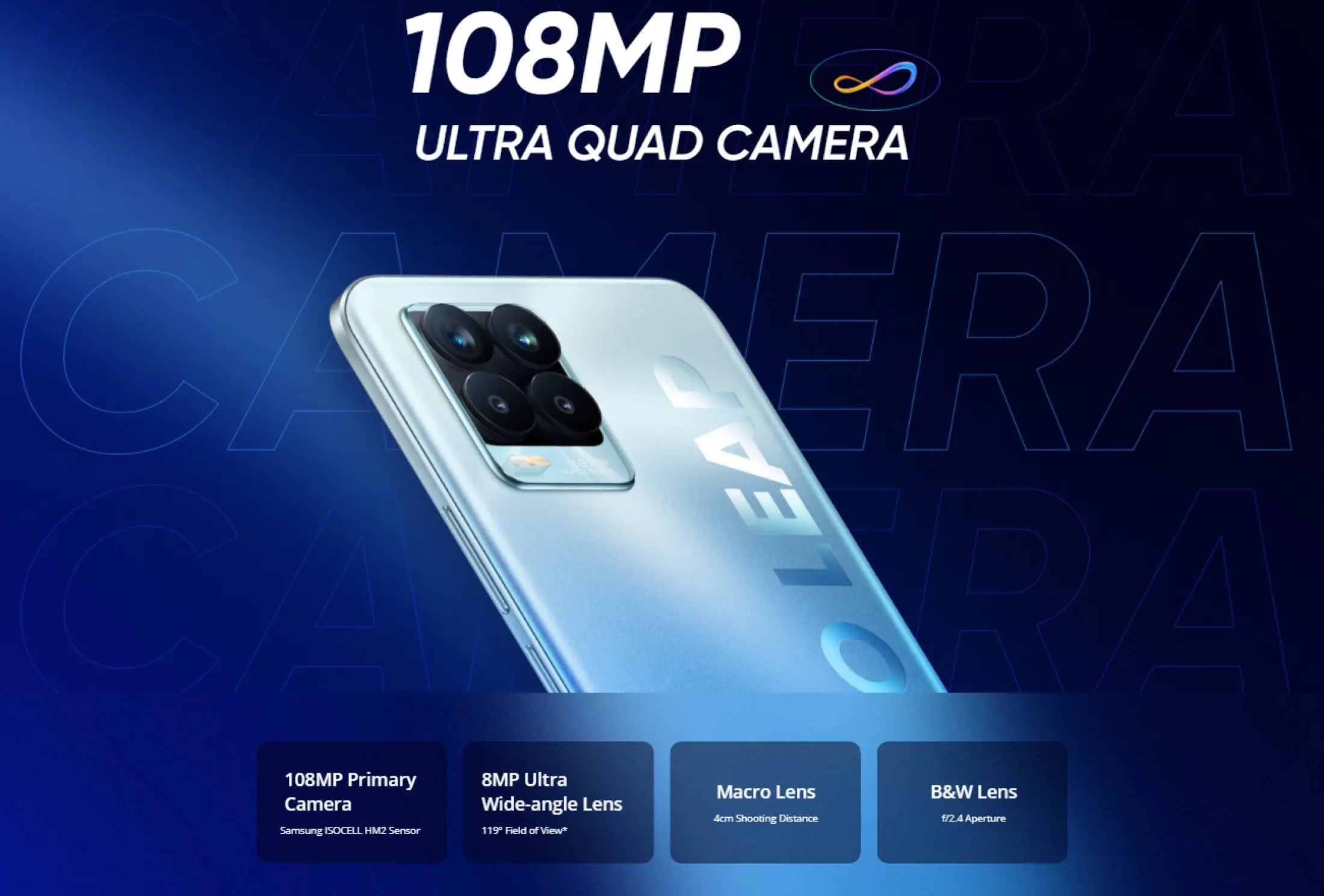 Realme 8 Pro 108MP Ultra Quad Camera