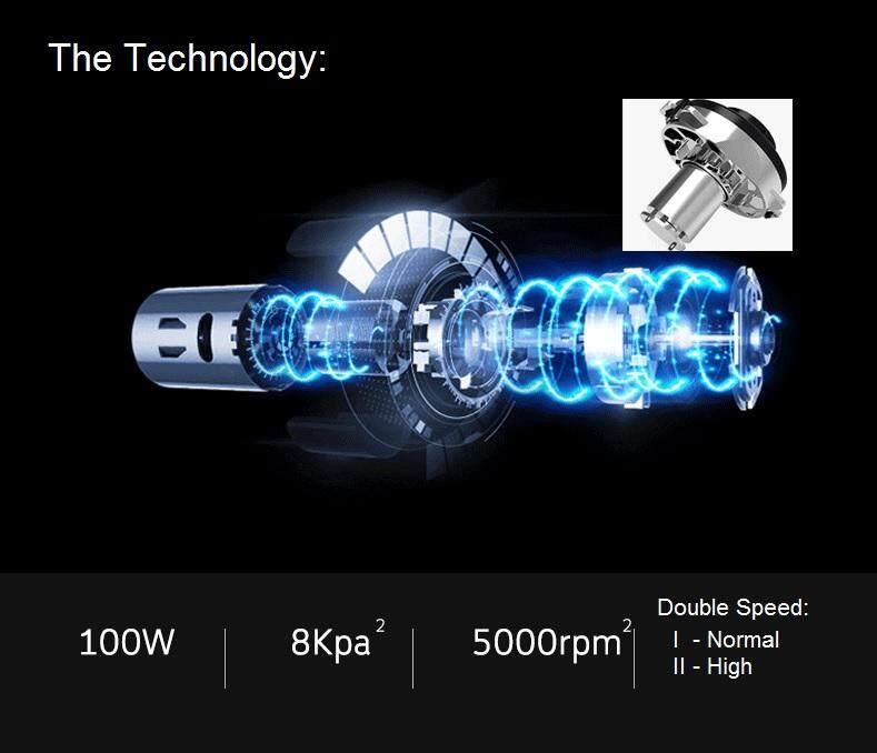 OSUKI Cordless Wireless Vacuum Cleaner (7 in 1 Stick & Handheld