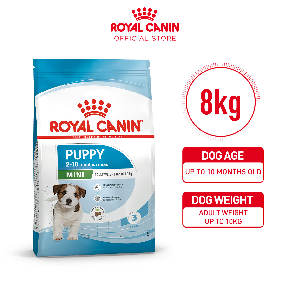 Royal canin puppy mini hot sale 8kg