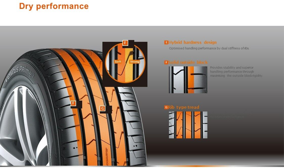 Hankook Tire Philippines Quezon City