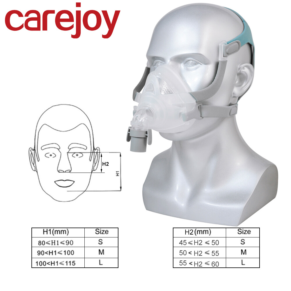 carejoy CPAP Nasal Mask For For CPAP APAP BiPAP Machine Sleep Apnea Anti Snoring Treatment Solution Forehead Frame-free Design With Free Adjustable Soft Headgear ราคา 794 บาท*ส่งฟรี