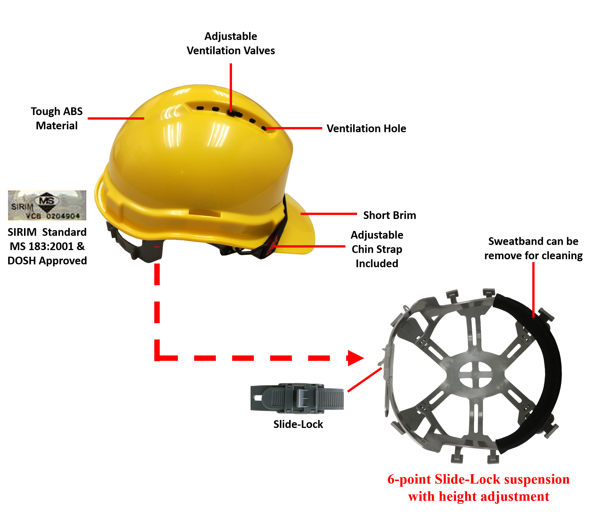 Milwaukee BOLT White Type Class C Full Brim Vented Hard Hat With Point